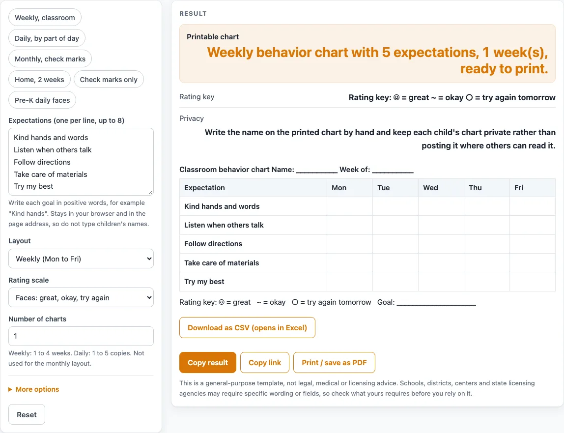Behavior chart example
