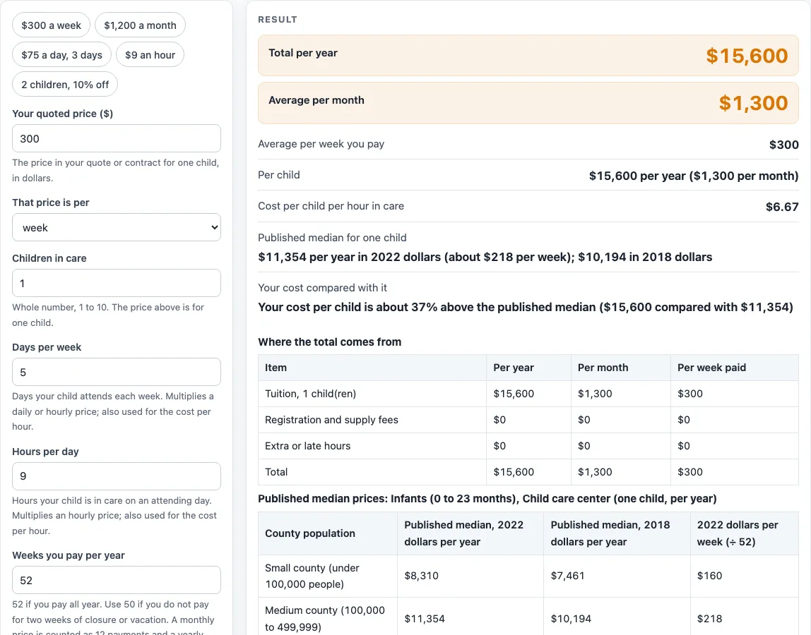 Daycare cost example