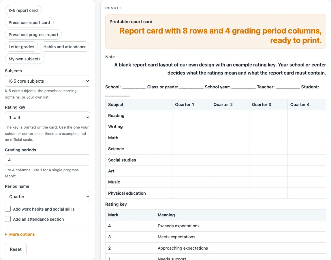 Report card template example