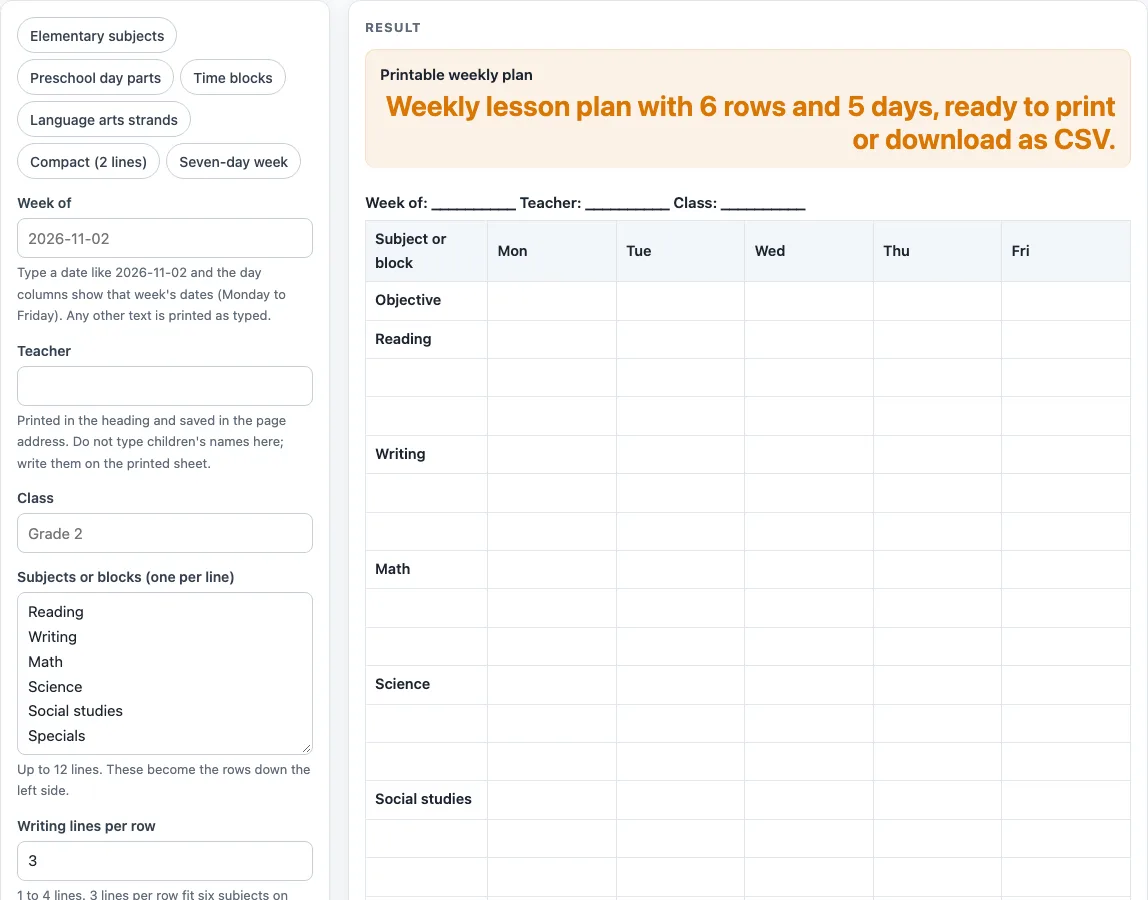 Weekly lesson plan template example