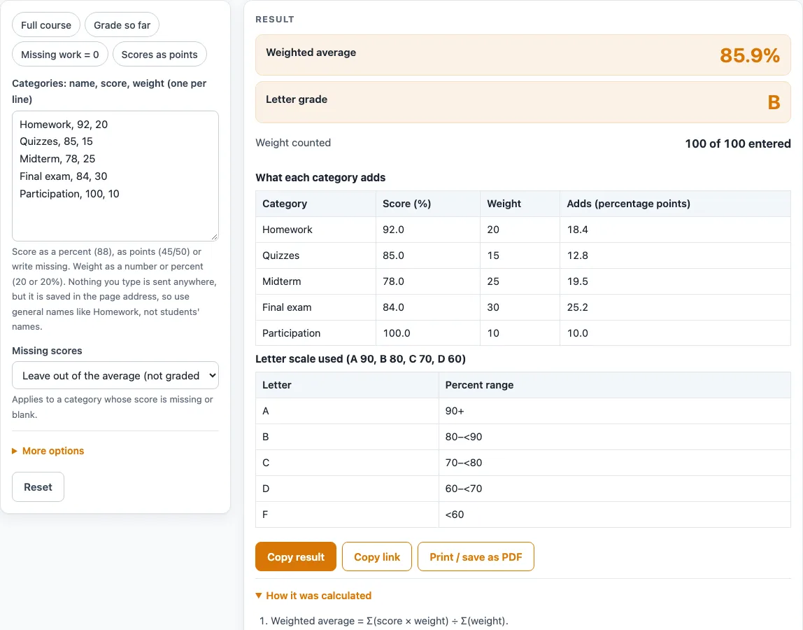 Weighted grade calculator example